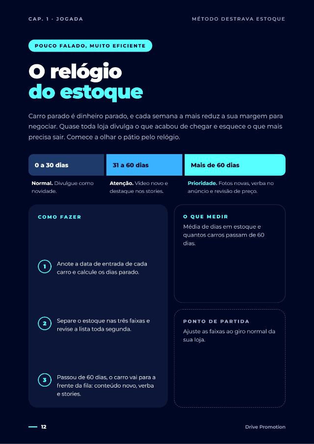 Página O relógio do estoque